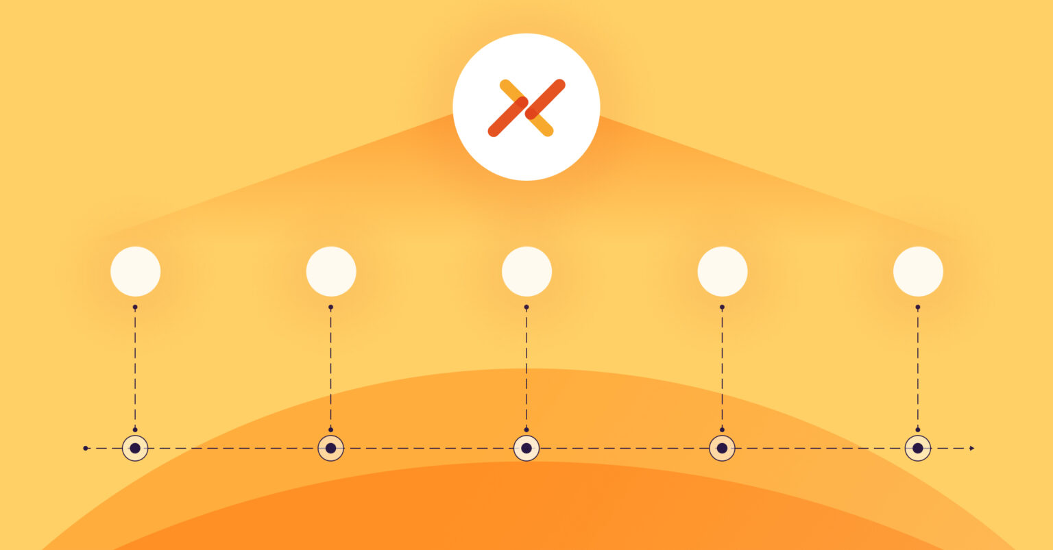 Access Management Platform Introducing Aembit Access Management for CI/CD Platforms