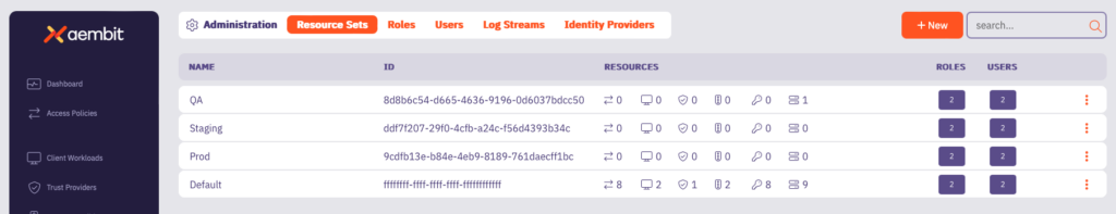 resource sets from aembit