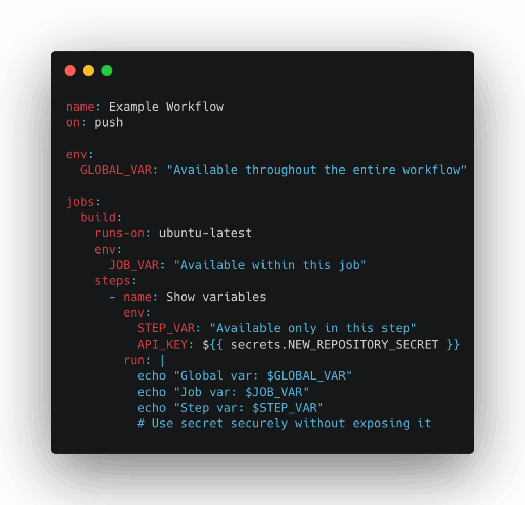 code snippet example 2