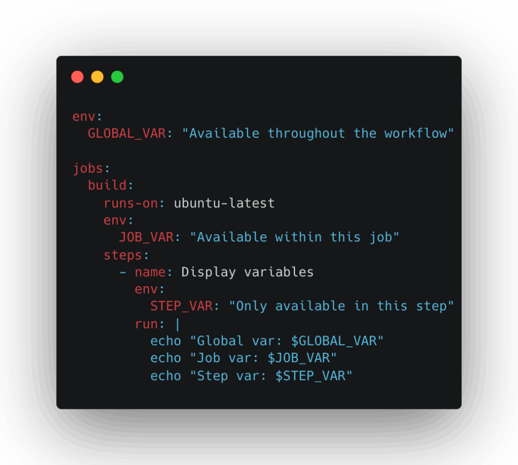 code snippet 1
