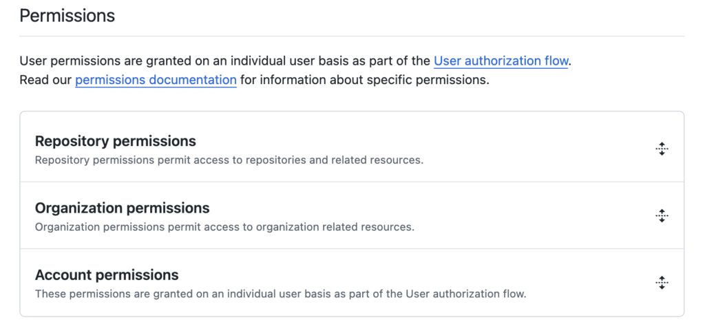 Github app permissions