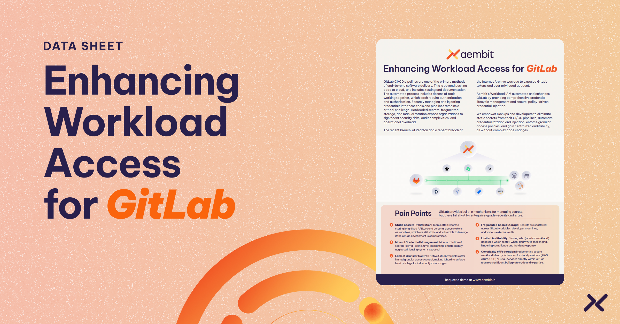 Aembit & GitLab data sheet share image