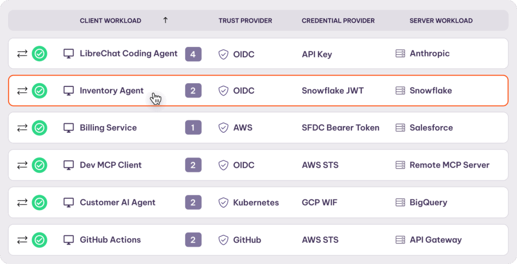 Aembit policies product screen