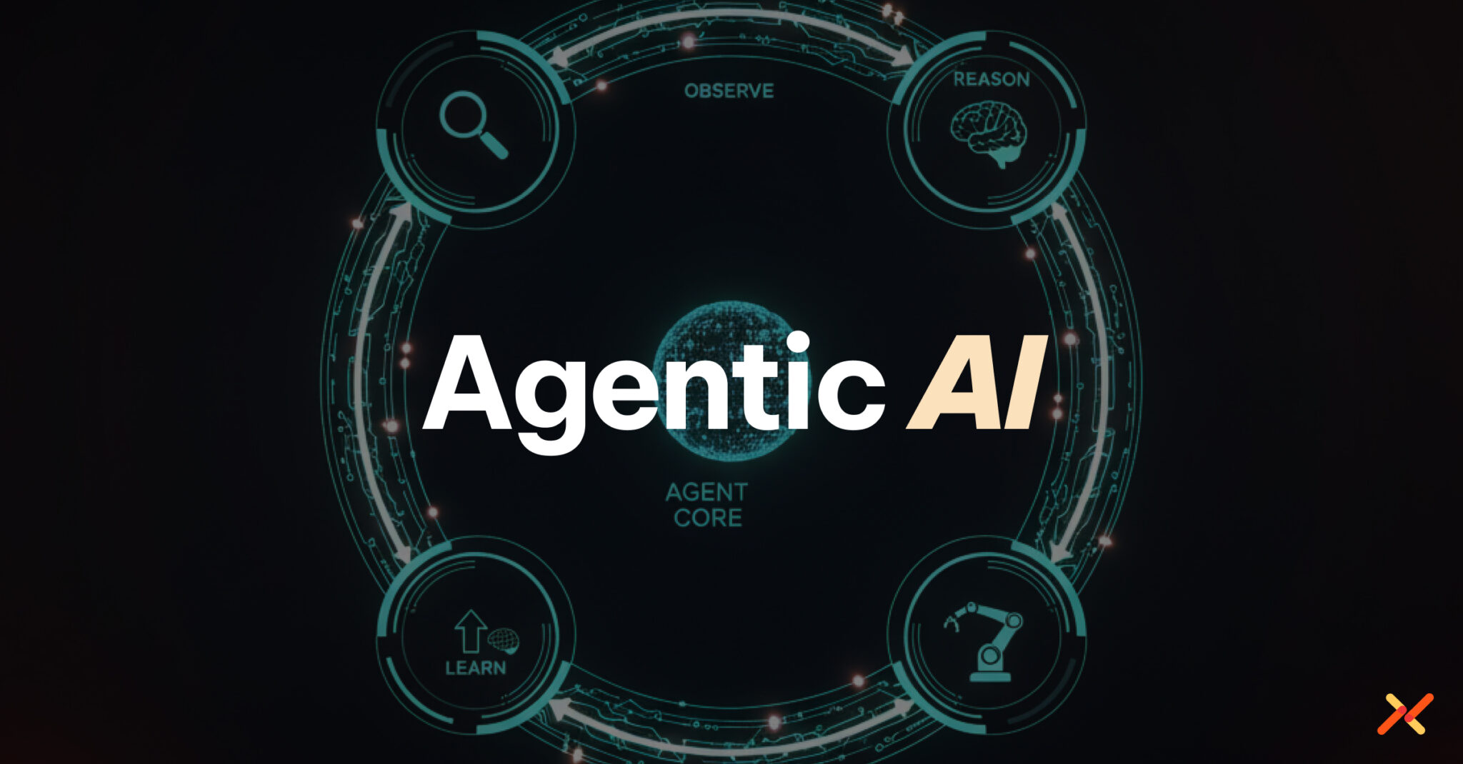 Agentic AI - Aembit