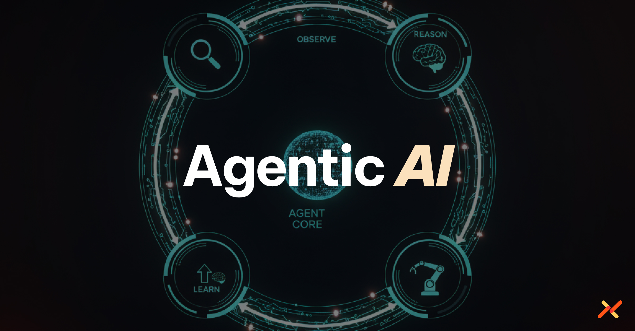 Agentic AI