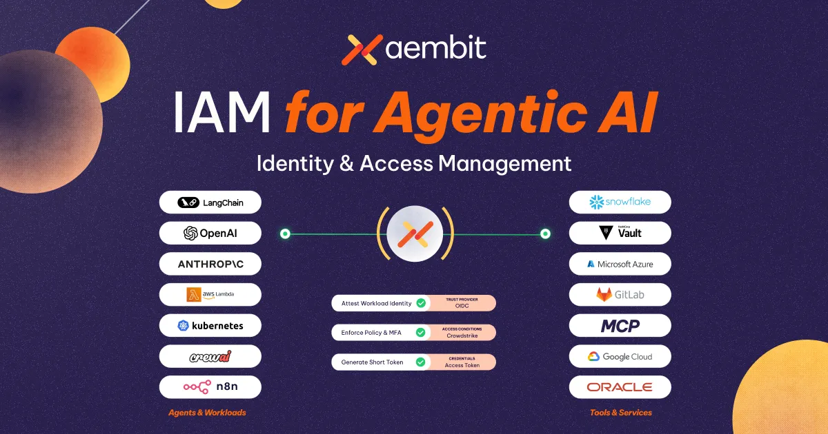 Aembit | Agentic AI and Workload Identity & Access Management