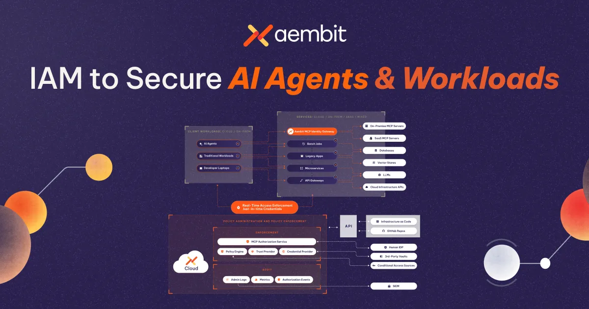 IAM for Agentic AI | Aembit