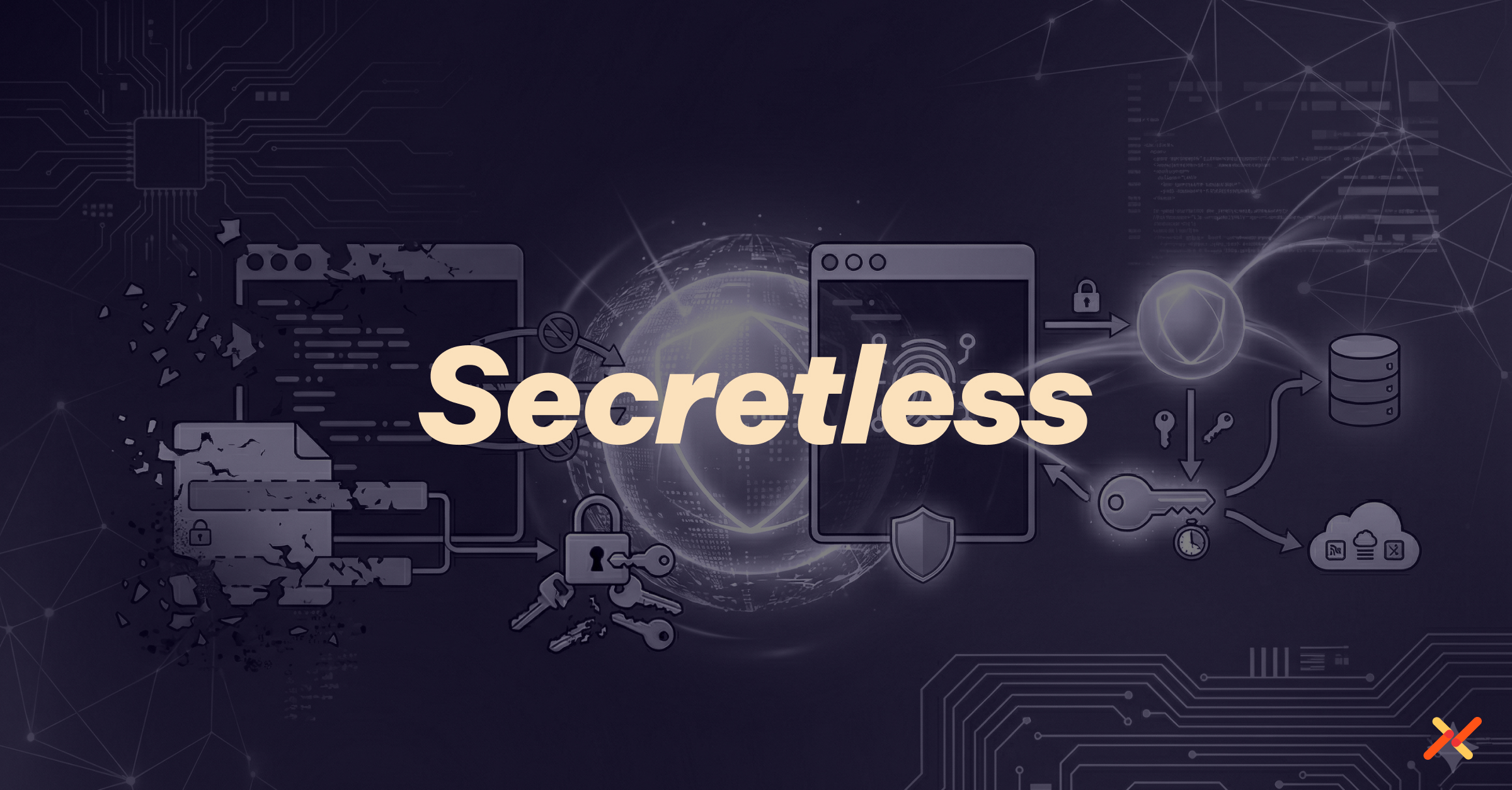 Secretless