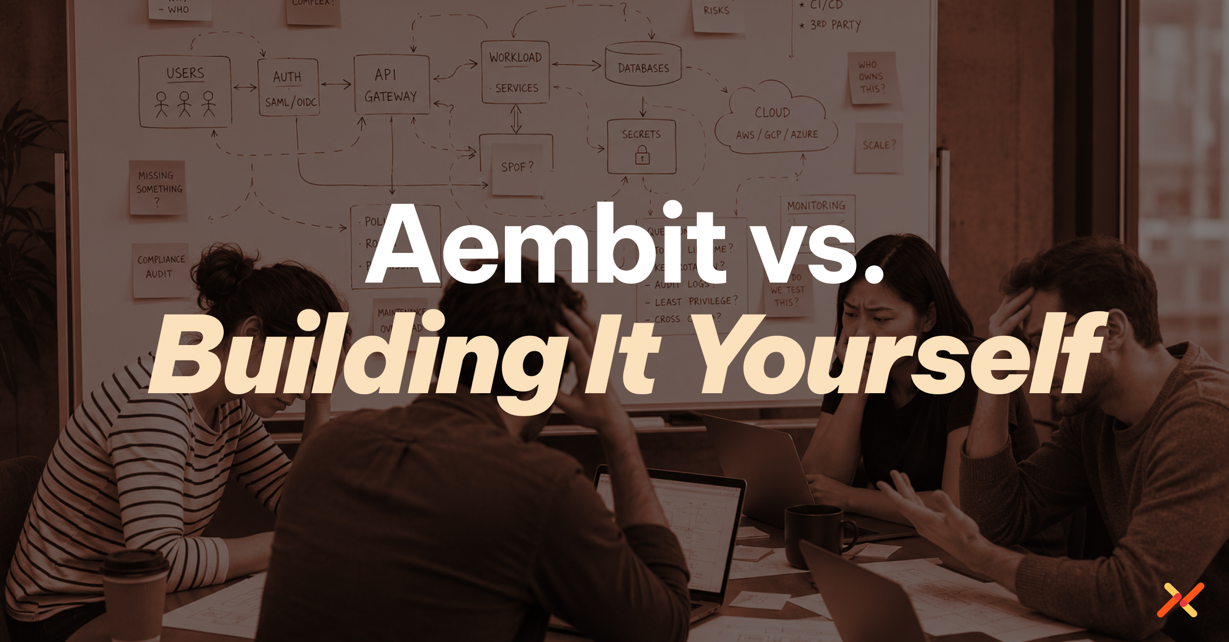 A stressed software team reviews a crowded whiteboard labeled “DIY Architecture,” with diagrams, sticky notes, laptops, and papers showing the complexity of building access and identity controls in-house.