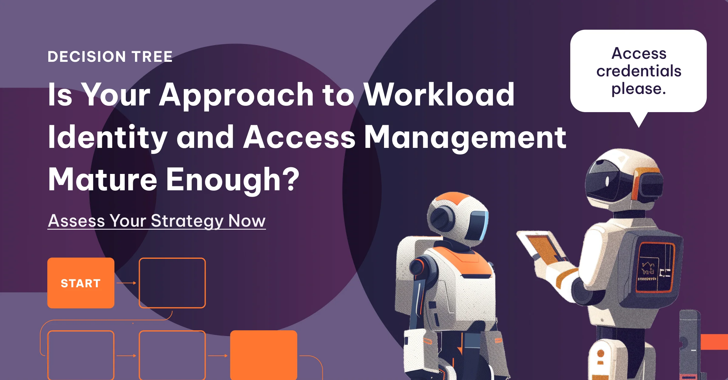 Is Your Approach To Workload Identity And Access Management Secure Enough Flow Chart title card