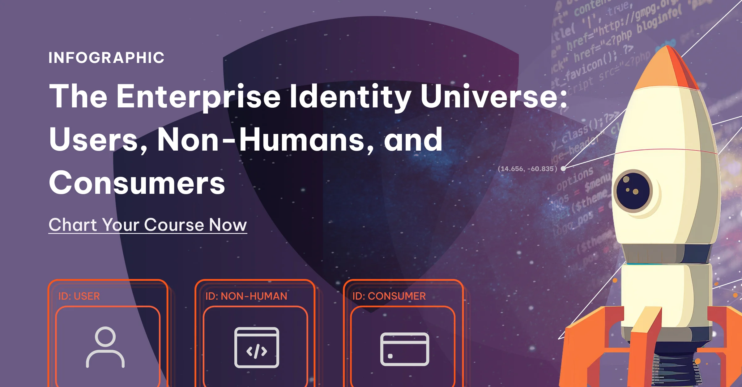 the-enterprise-identity-universe-sharing-image