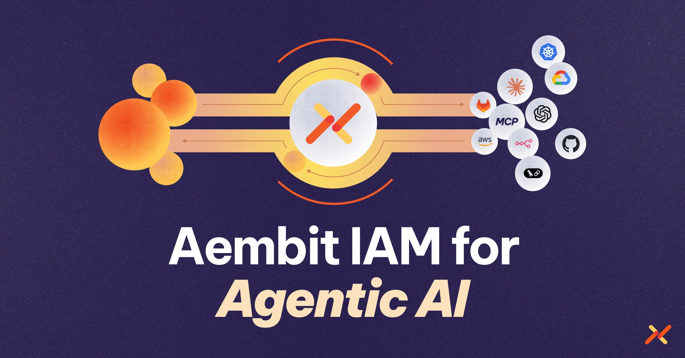 Announcing Aembit IAM for Agentic AI