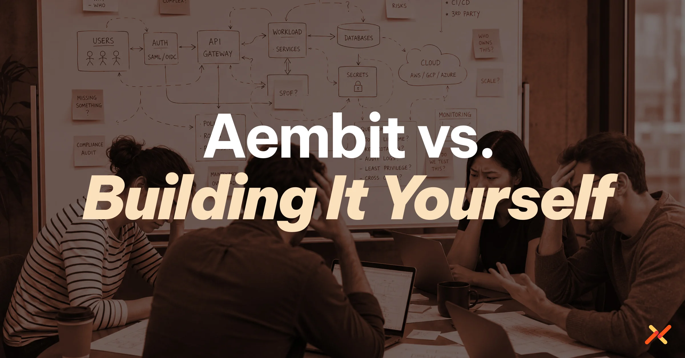 A stressed software team reviews a crowded whiteboard labeled “DIY Architecture,” with diagrams, sticky notes, laptops, and papers showing the complexity of building access and identity controls in-house.