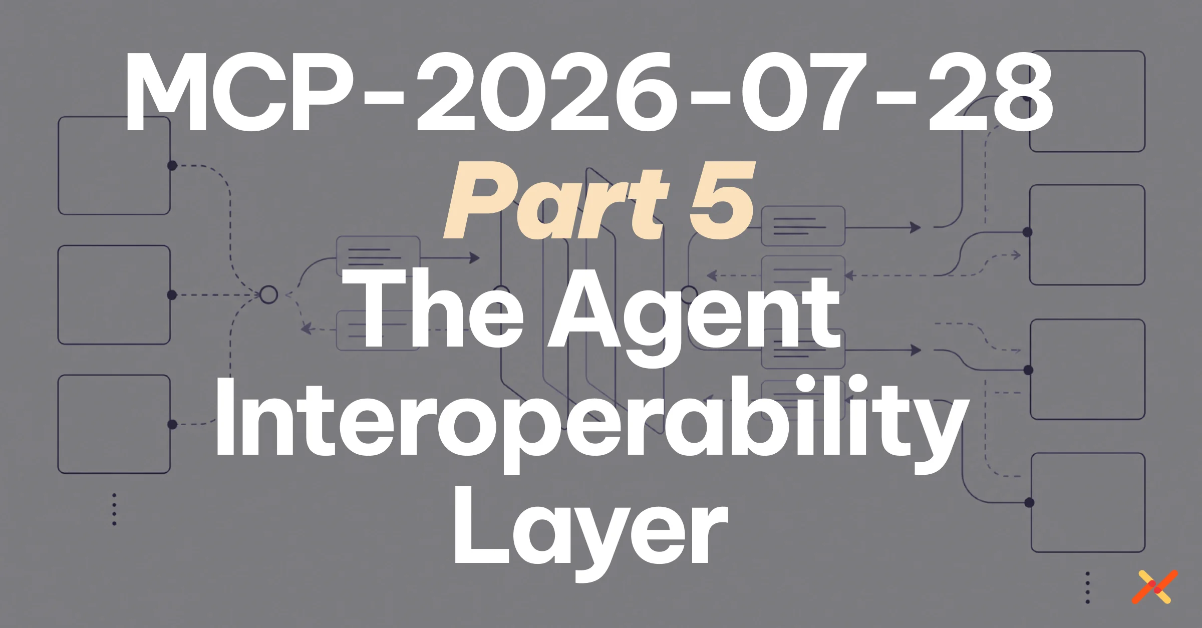 Graphic for Part 5 of Aembit’s MCP 2026-07-28 series, titled “The Agent Interoperability Layer,” with a network diagram of connected components in the background.